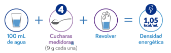 prep-mma-pa